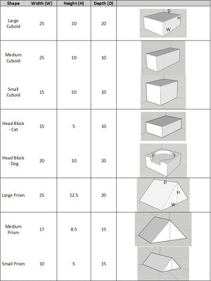 Dimensions of small animal veterinary positioning aids