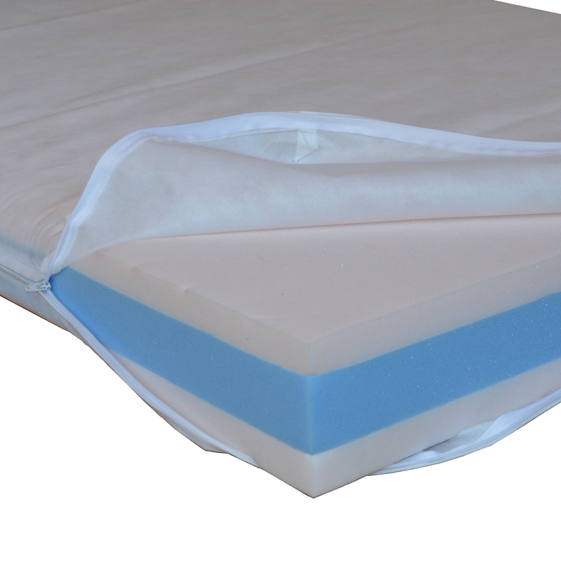 Close of Signature foam dog bed cushion construction showing memory foam and high density upholstery foam