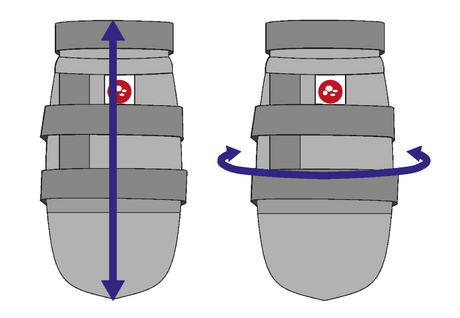 Diagram showing the size of dog shoe orthosis