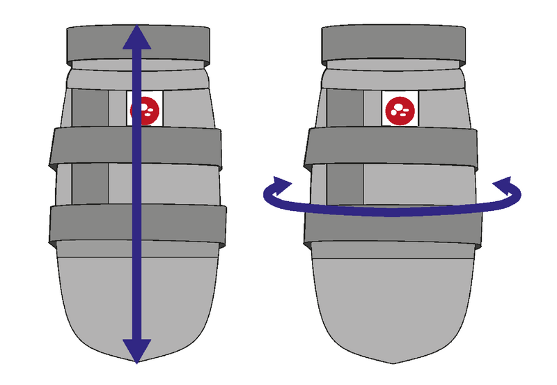 Diagram showing the size of dog shoe orthosis